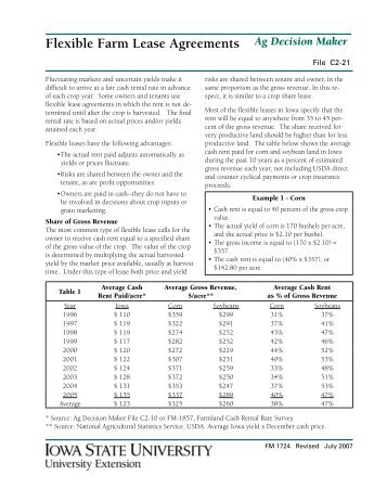 Flexible Farm Lease Agreements - National Ag Risk Education Library