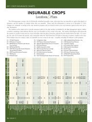 Insurable Crops by State and Insurance Plan for 2011