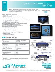 ALTA U1009 - Apogee Instruments, Inc.