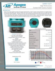 Aspen CG77 Specifications - Apogee Instruments, Inc.