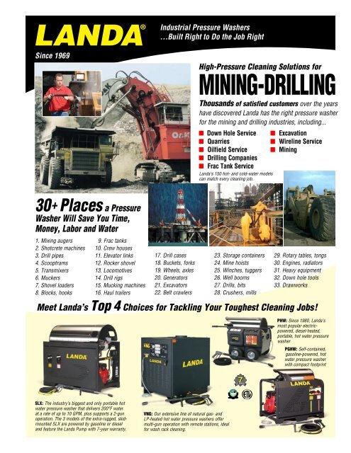 Landa pressure washer pghw manual transmission Landa pressure washer pghw manual transmission