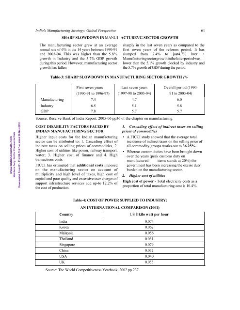 20-India's Manufacturing Strategy - Global Perspective.pdf - Mimts.org