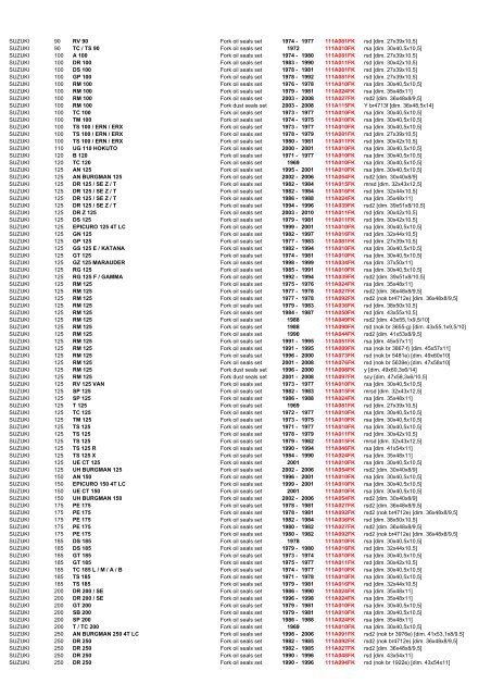 CENTAURO katalog