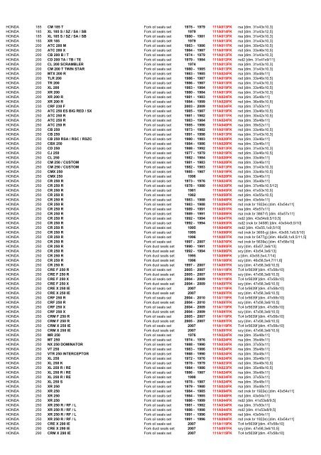 CENTAURO katalog