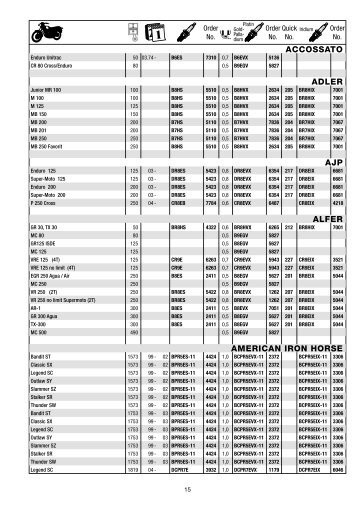 NGK Motorradkatalog