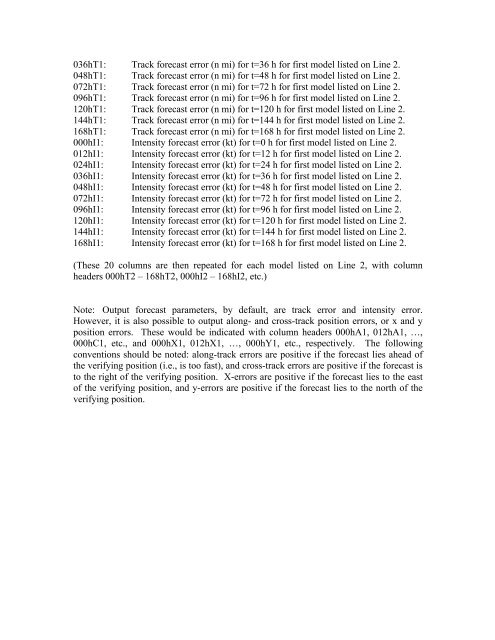 Description of Error Tabulation File Format (.pdf)