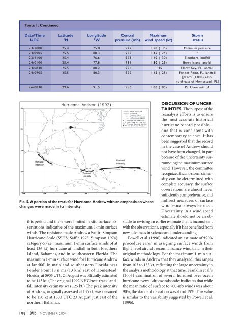 A REANALYSIS OF HURRICANE ANDREW'S INTENSITY - National ...