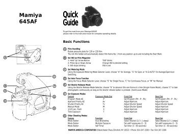 Mamiya 645 AFD Quick Guide - Stephen Grote