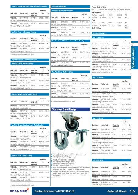 2012-13 Castors Wheels.pdf - Brammer