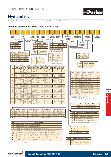 2012-13 Hydraulics.pdf - Brammer