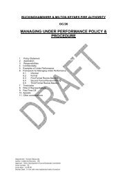 Managing Underperformance Policy and Procedure