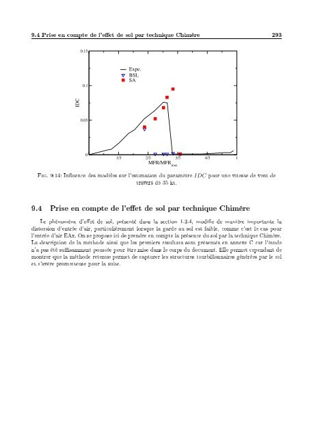 N Â¡Â¢Â¤Â¦Â¡Â¦ TH"SE prÃ©sentÃ©e pour obtenir le titre de DOCTEUR ... - cerfacs