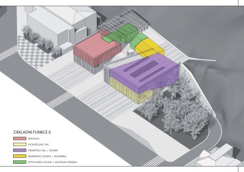 Max Funda - ÄVUT v Praze, Fakulta architektury