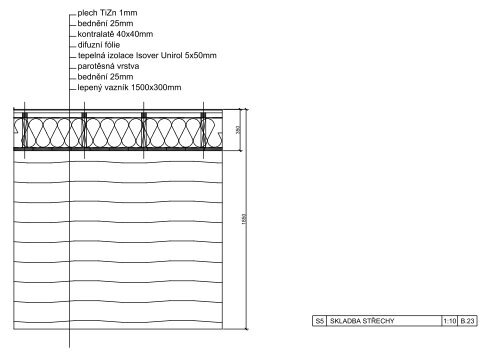 Portfolio - ÄVUT v Praze, Fakulta architektury