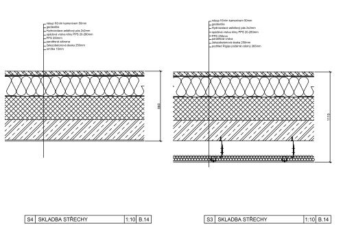 Portfolio - ÄVUT v Praze, Fakulta architektury