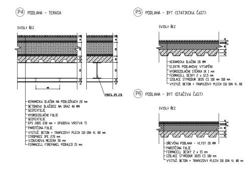 OralkovaRegina_Portfolio - ÄVUT v Praze, Fakulta architektury