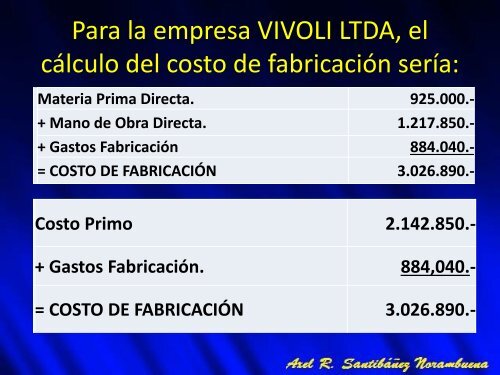 ELEMENTOS DE COSTOS