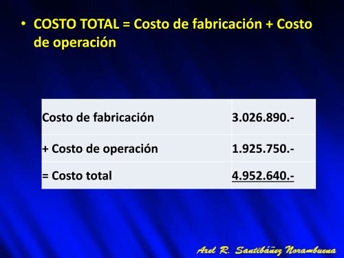 ELEMENTOS DE COSTOS