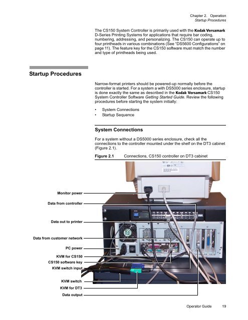 Versamark DS5600 Series - Kodak