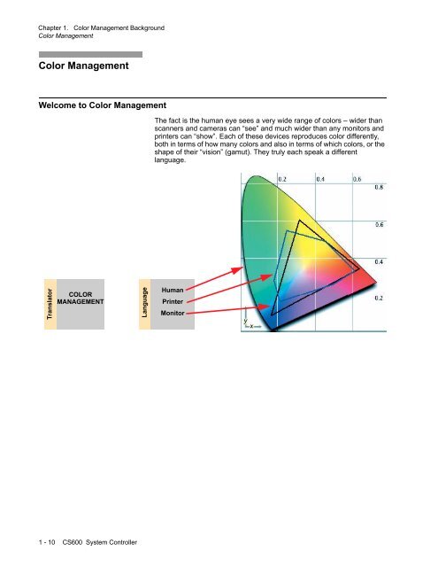 Chapter 1. Color Management Background - Kodak