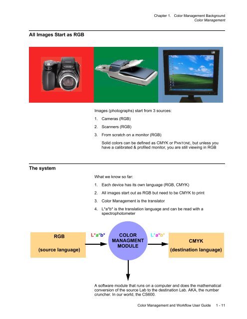 Chapter 1. Color Management Background - Kodak