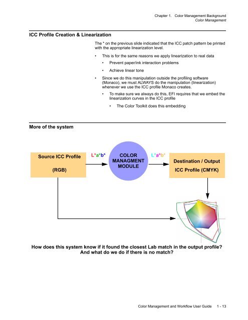 Chapter 1. Color Management Background - Kodak