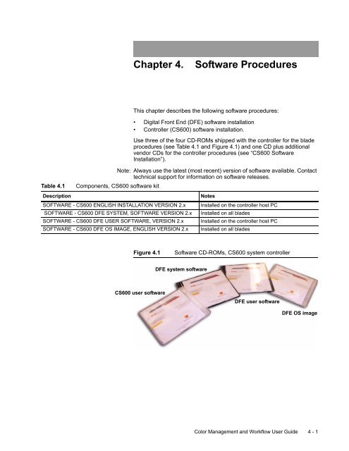 Chapter 1. Color Management Background - Kodak