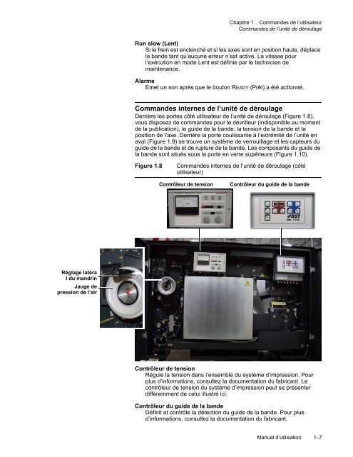 Operator's Guide - Kodak