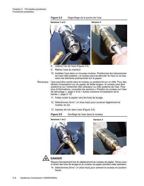 Operator's Guide - Kodak