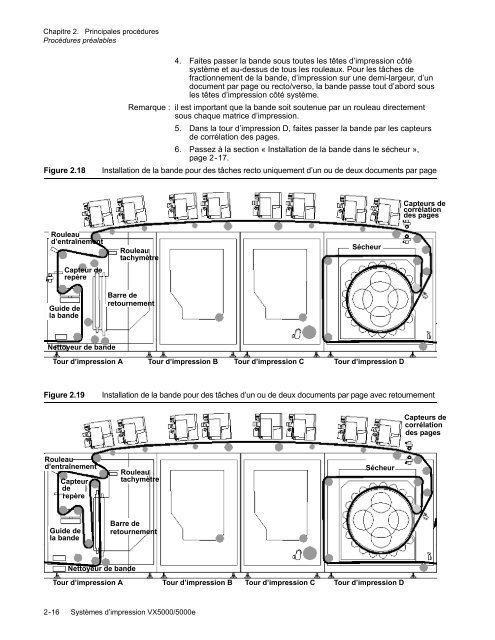 Operator's Guide - Kodak