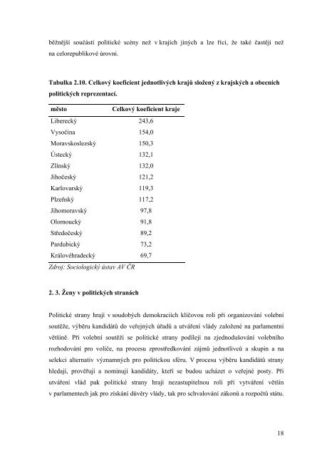 AnalÃ½za nÃ­zkÃ©ho poÄtu Å¾en v politickÃ½ch a rozhodovacÃ­ch funkcÃ­ch