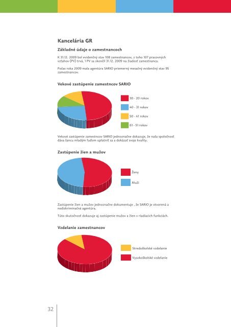 SARIO výročná správa 2009 SARIO Annual Report 2009