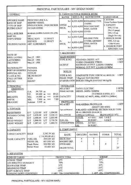 ship's particular - Ship Sale and Purchase