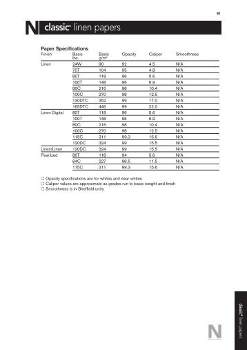 Download Stock List Guide - Neenah Paper