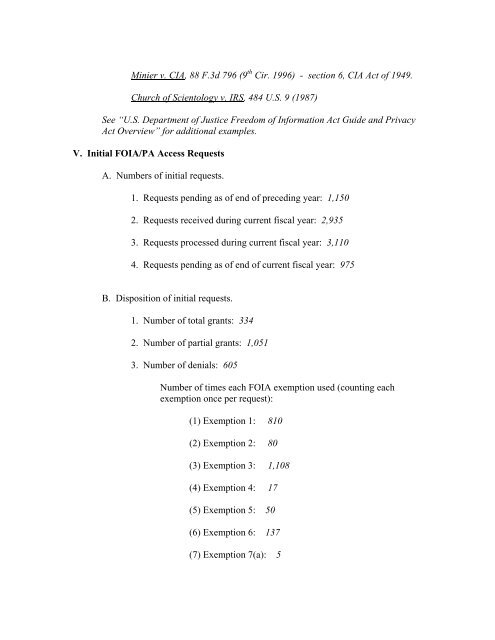 PDF - CIA FOIA - Central Intelligence Agency