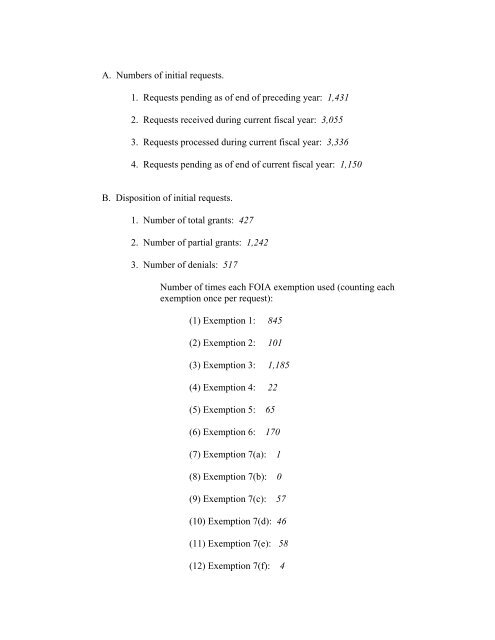 PDF - CIA FOIA - Central Intelligence Agency