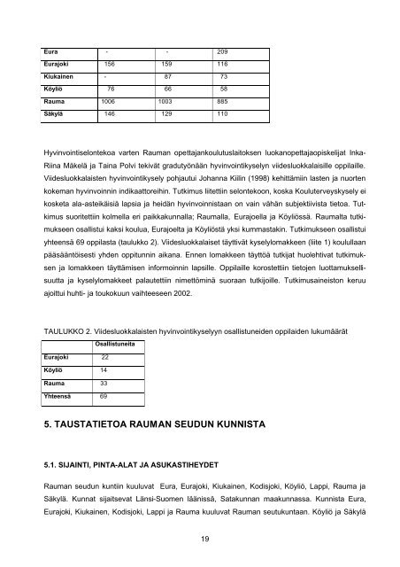 Rauman seudun kuntienlasten ja nuorten