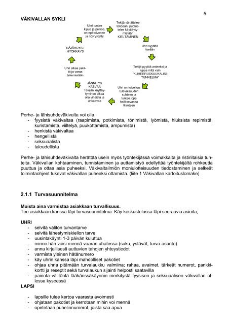 Perhe- ja lÃ¤hisuhdevÃ¤kivallan toimenpideohjelma 2008 - Rauma