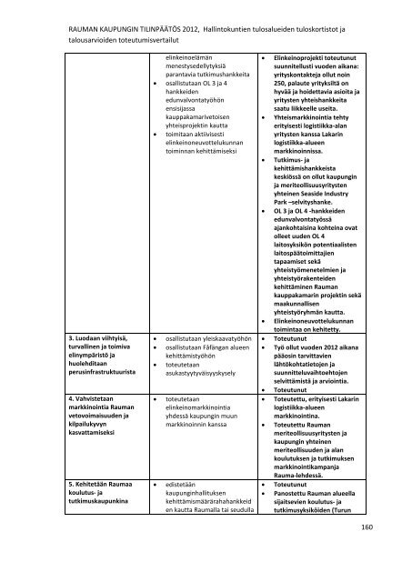 RAUMAN KAUPUNGIN TILINPÃÃTÃS 2012