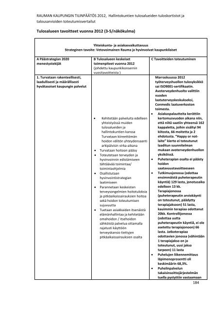 RAUMAN KAUPUNGIN TILINPÃÃTÃS 2012