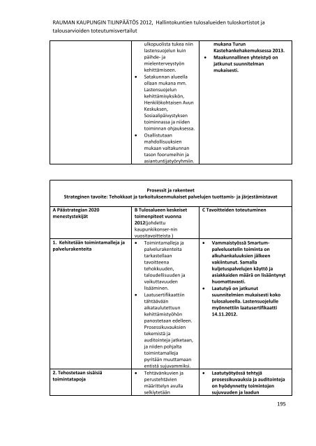 RAUMAN KAUPUNGIN TILINPÃÃTÃS 2012