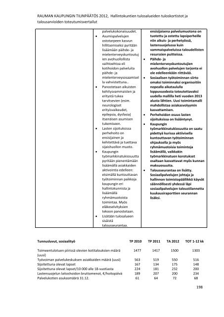 RAUMAN KAUPUNGIN TILINPÃÃTÃS 2012