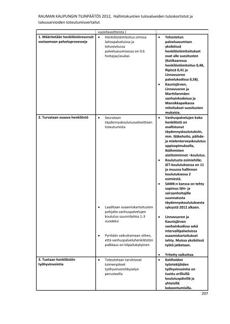 RAUMAN KAUPUNGIN TILINPÃÃTÃS 2012