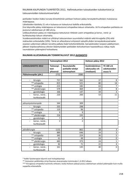 RAUMAN KAUPUNGIN TILINPÃÃTÃS 2012