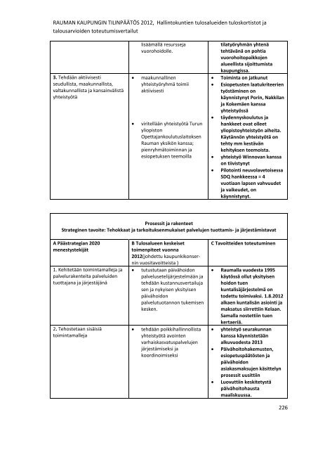 RAUMAN KAUPUNGIN TILINPÃÃTÃS 2012