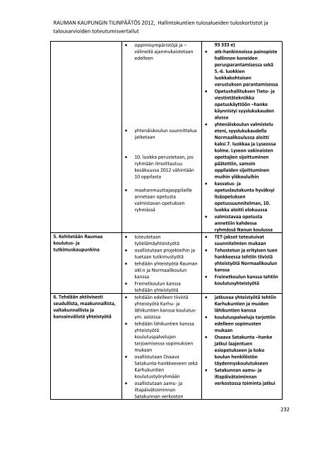 RAUMAN KAUPUNGIN TILINPÃÃTÃS 2012