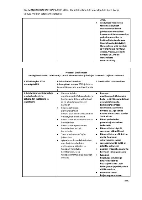 RAUMAN KAUPUNGIN TILINPÃÃTÃS 2012