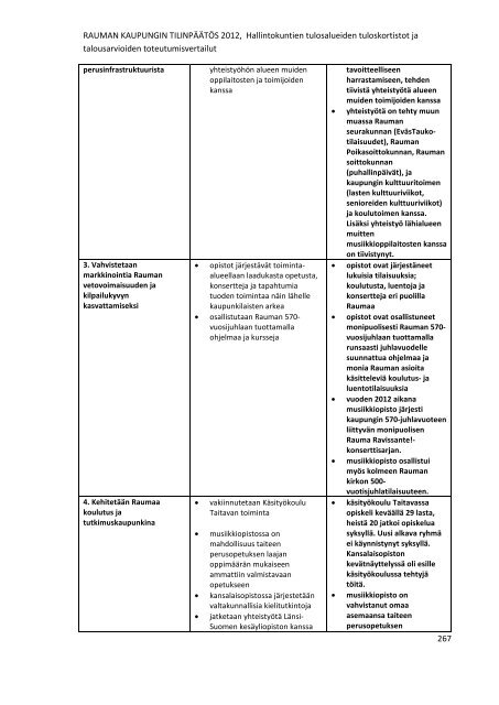 RAUMAN KAUPUNGIN TILINPÃÃTÃS 2012