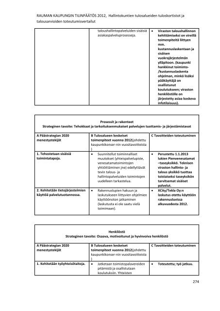 RAUMAN KAUPUNGIN TILINPÃÃTÃS 2012