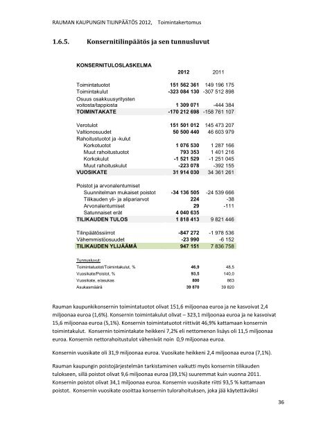 RAUMAN KAUPUNGIN TILINPÃÃTÃS 2012